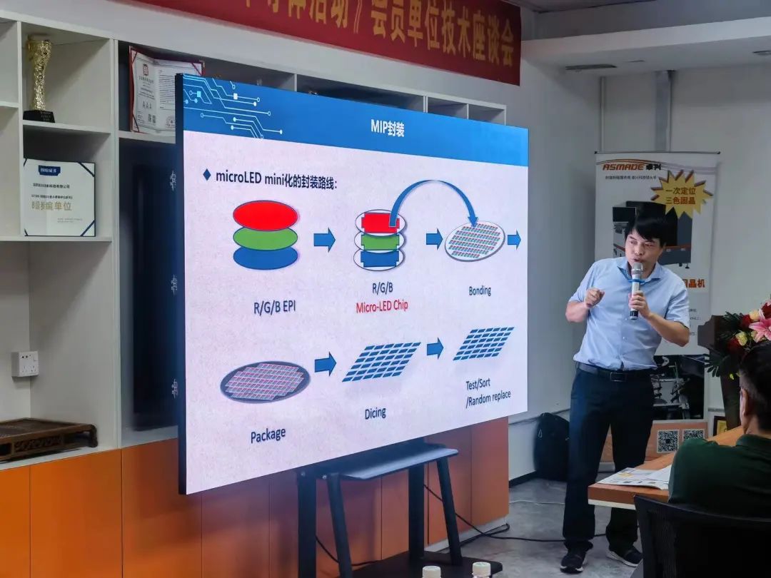 MiLEDA联盟会员走访系列活动之《走进卓兴半导体》成功举办