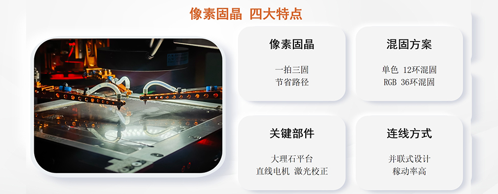 4-像素固晶1.jpg