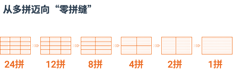 1784878104782789.png 零拼缝图.png