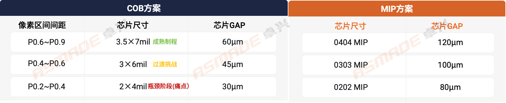 1784880054729361.png 方案对比图.png