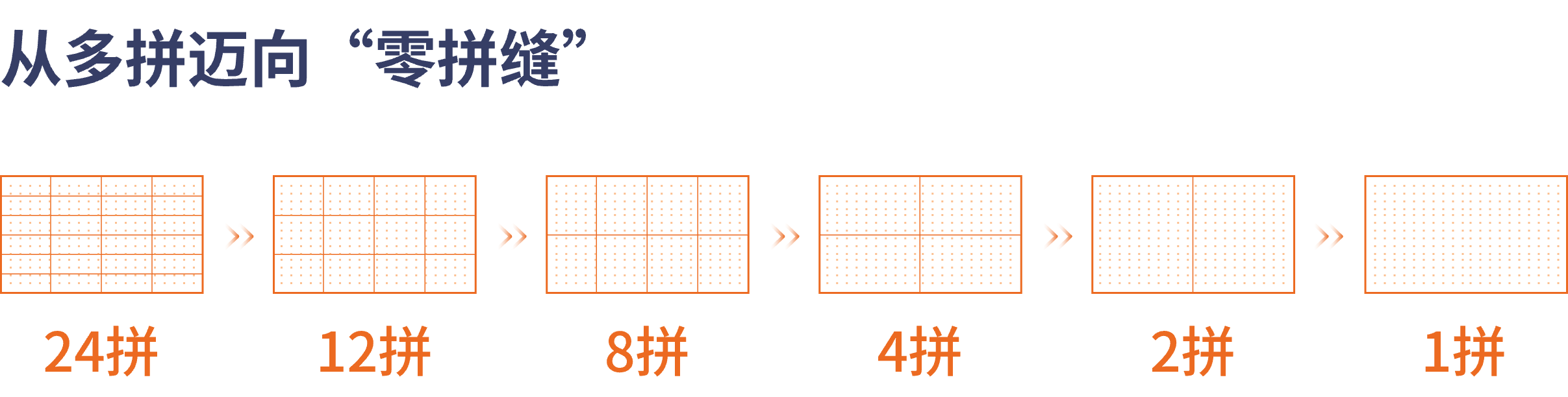 零拼缝图.png