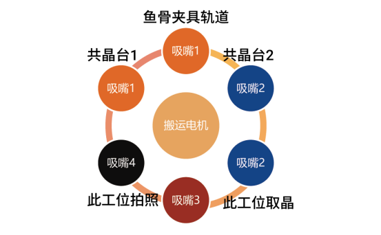 1788160888894260.png image.png